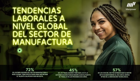 Cómo Atraer Talento Especializado en un Entorno Cambiante